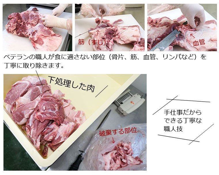 北海道産BBQウインナーの下処理