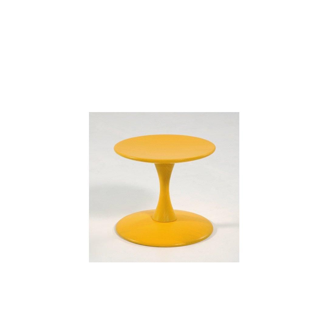 TRISSEND 101 Mini Stoolʥ / ƥ