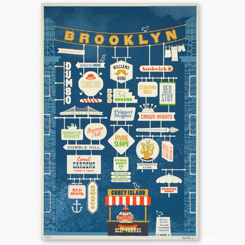 Brooklynの手刷りポスター Brooklyn City Print Signs 世界が広がる雑貨屋 Tabisl Bazar タビスルバザール