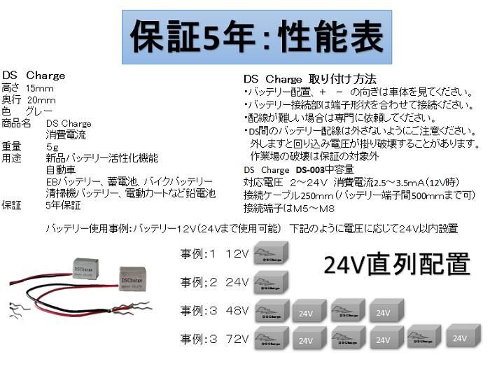 パルス充電器12V安物バッテリーを高級バッテリーにバッテリー パルス充電器12V安物バッテリーを高級バッテリーにバッテリー