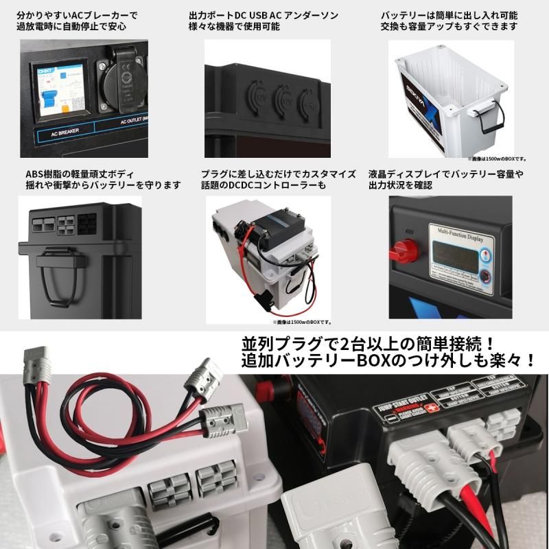 SEKIYA怪物 ポータブル電源 家庭用蓄電池 SDB3020 ☆最大12288wh SEKIYA怪物 ポータブル電源 家庭用蓄電池 SDB3020 ☆最大12288wh