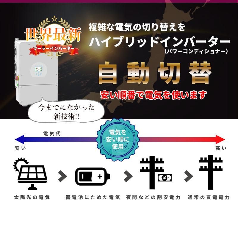 世界最新 ソーラー発電 ハイブリッドインバーター 家庭用蓄電 世界最新 ソーラー発電 ハイブリッドインバーター 家庭用蓄電