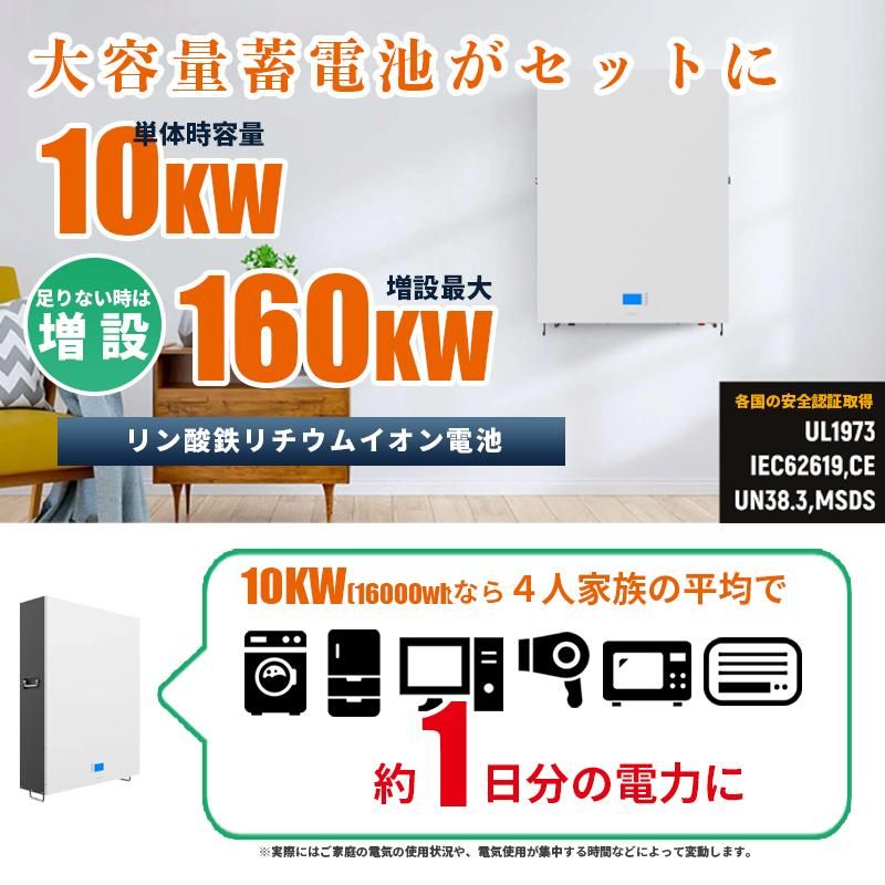 世界最新 ソーラー発電 ハイブリッドインバーター 家庭用蓄電 世界最新 ソーラー発電 ハイブリッドインバーター 家庭用蓄電