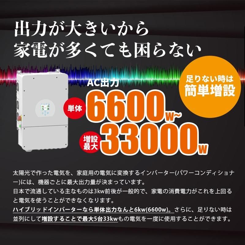 世界最新 ソーラー発電 ハイブリッドインバーター ハイブリッド 世界最新 ソーラー発電 ハイブリッドインバーター ハイブリッド