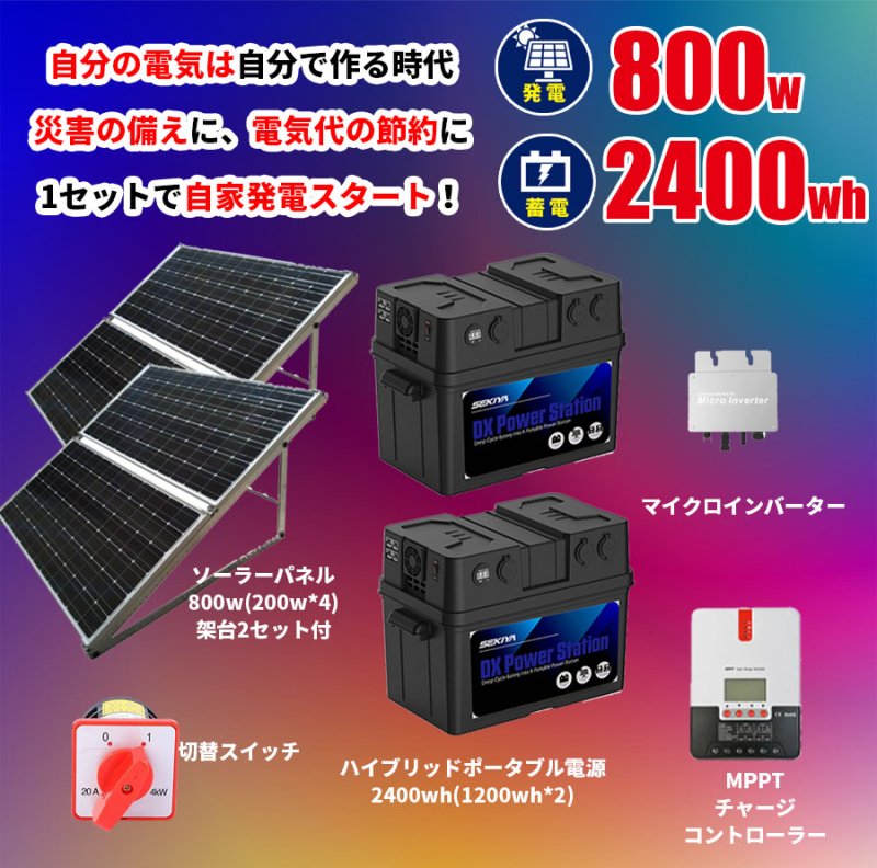 プラグインソーラー 蓄電池セット 2050ソーラーパネル スタートキット