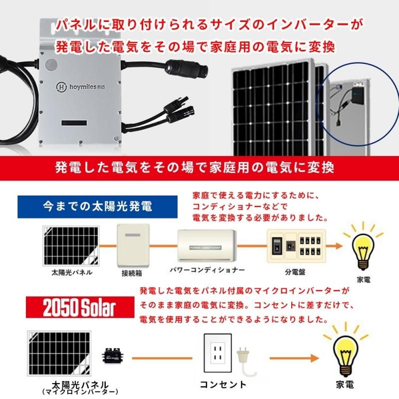 コンセントに差して 発電 プラグインソーラー マイクロ コンセントに差して 発電 プラグインソーラー マイクロ