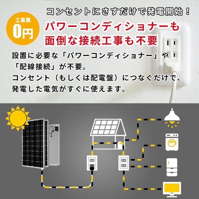 コンセントに差して 発電 プラグインソーラー マイクロ コンセントに差して 発電 プラグインソーラー マイクロ