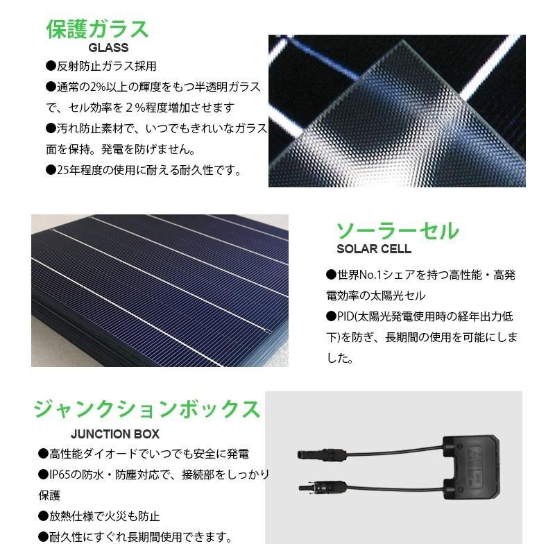 どこにでも取り付けられる フレキシブルソーラー150W 18.4V 驚異 どこにでも取り付けられる フレキシブルソーラー150W 18.4V 驚異