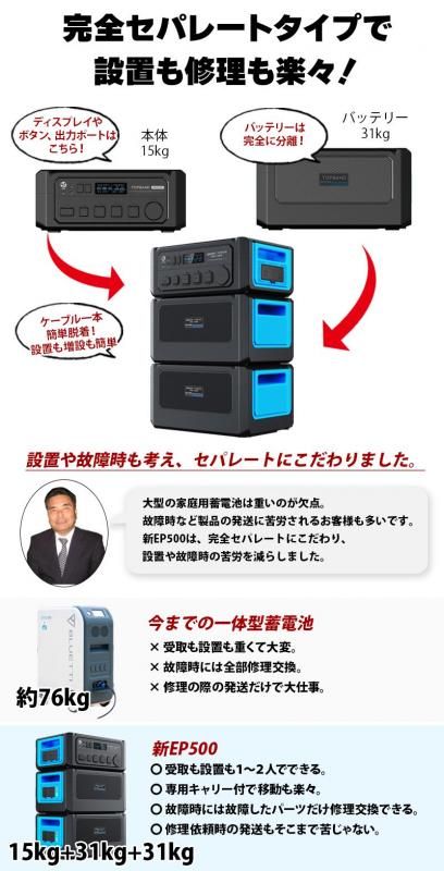 新登場パワーアップした EP500 停電に強い 工事のいらない家庭用 新登場パワーアップした EP500 停電に強い 工事のいらない家庭用