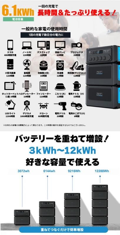 新登場パワーアップした EP500 停電に強い 工事のいらない家庭用 新登場パワーアップした EP500 停電に強い 工事のいらない家庭用