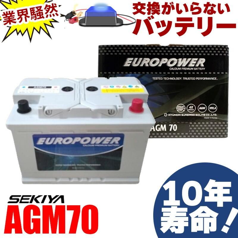 長寿命 プロが選ぶコスパ EURO POWER(ユーロパワー 長寿命 プロが選ぶコスパ EURO POWER(ユーロパワー