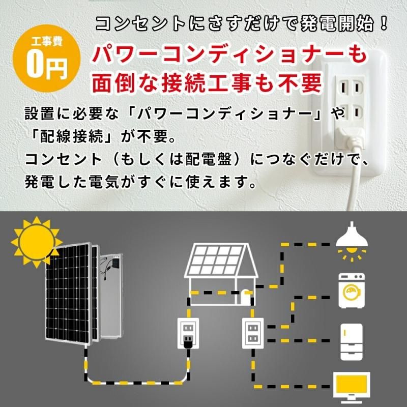 コンセントに差して発電 プラグインソーラー 2050ソーラー 220w コンセントに差して発電 プラグインソーラー 2050ソーラー 220w
