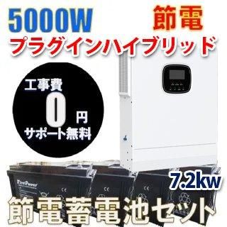 世界最新 30万円からはじめる太陽光発電 ソーラー発電 パネル 世界最新 30万円からはじめる太陽光発電 ソーラー発電 パネル