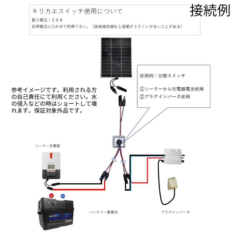 SEKIYA ソーラー電源 切換えスイッチ プラグインソーラー SEKIYA ソーラー電源 切換えスイッチ プラグインソーラー
