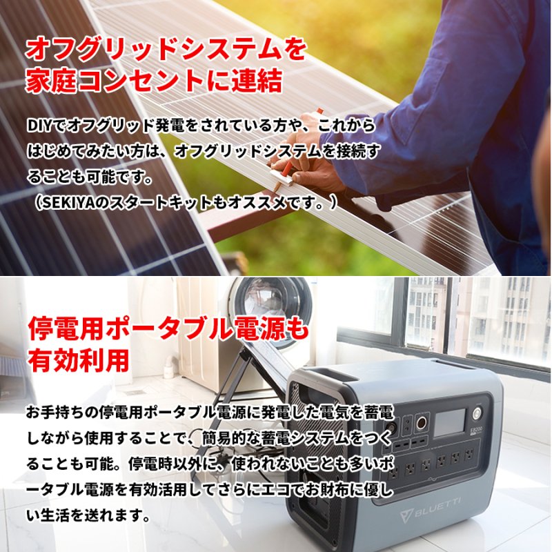 コンセントに差して 発電 プラグインソーラー マイクロインバーター 1600w Wi-fi接続モデル 2050Solar 2050ソーラー 【 インバーター単品】