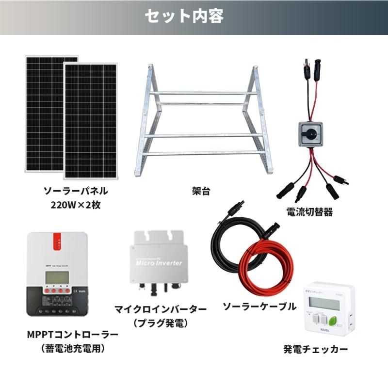 コンセントに差して発電 プラグインソーラー かんたんスタート コンセントに差して発電 プラグインソーラー かんたんスタート