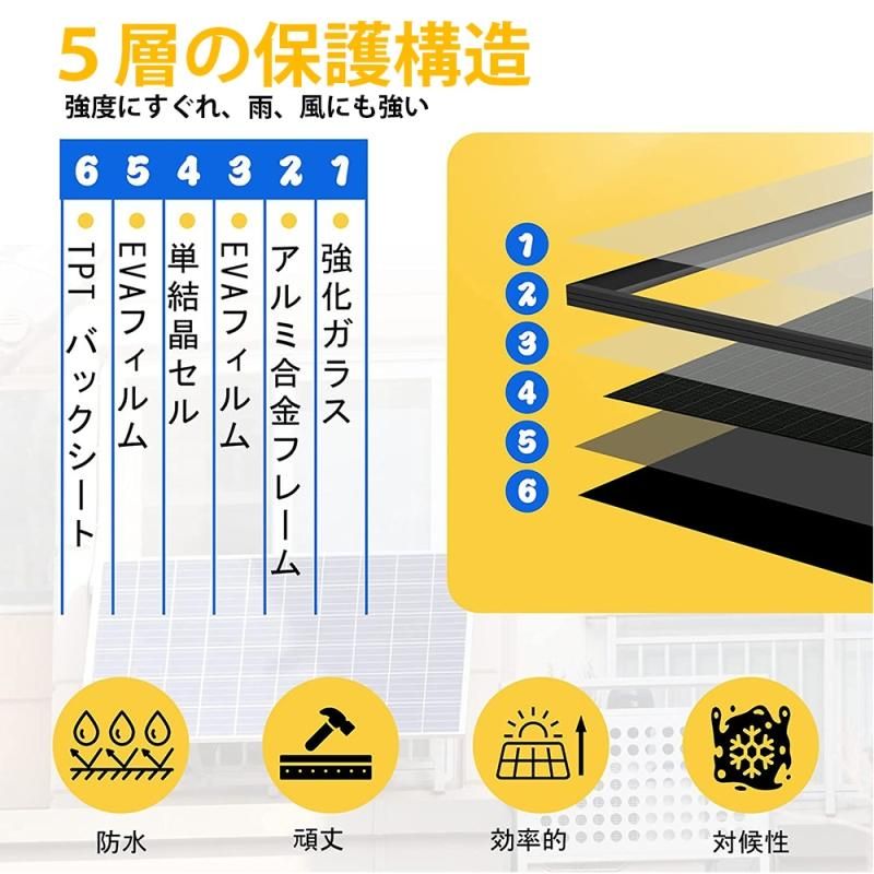 耐久性と発電力が違う 25年寿命 ソーラーパネル 100W 単結晶 12v 耐久性と発電力が違う 25年寿命 ソーラーパネル 100W 単結晶 12v