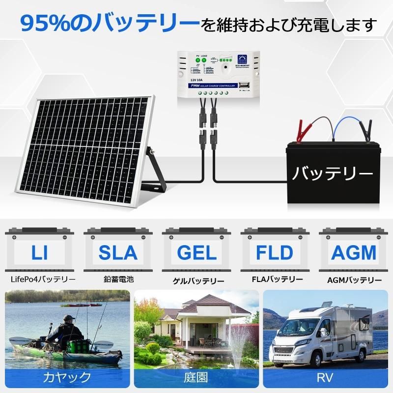 ソーラーパネル 25W 12V ソーラーパネルキット 10Aチャージー ソーラーパネル 25W 12V ソーラーパネルキット 10Aチャージー