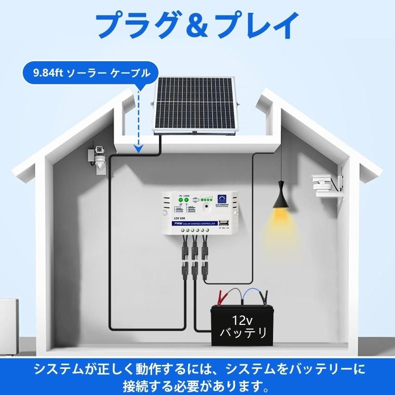 ソーラーパネル 25W 12V ソーラーパネルキット 10Aチャージー ソーラーパネル 25W 12V ソーラーパネルキット 10Aチャージー
