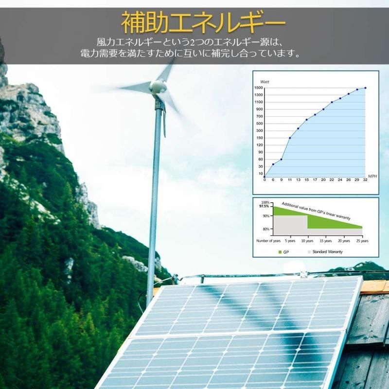 風力×太陽光 ハイブリッド発電セット 1200wセット 12V/24V 400 W 風力×太陽光 ハイブリッド発電セット 1200wセット 12V/24V 400 W