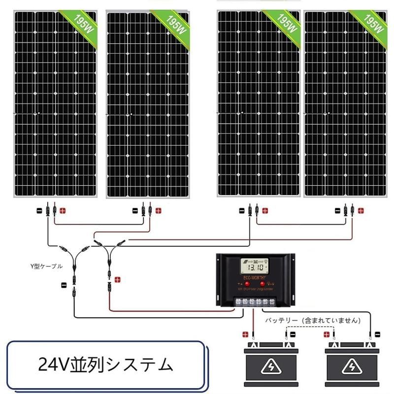 ソーラーパネルキット 800W 単結晶 195w 12v ×4枚 セット 耐久性 ソーラーパネルキット 800W 単結晶 195w 12v ×4枚 セット 耐久性