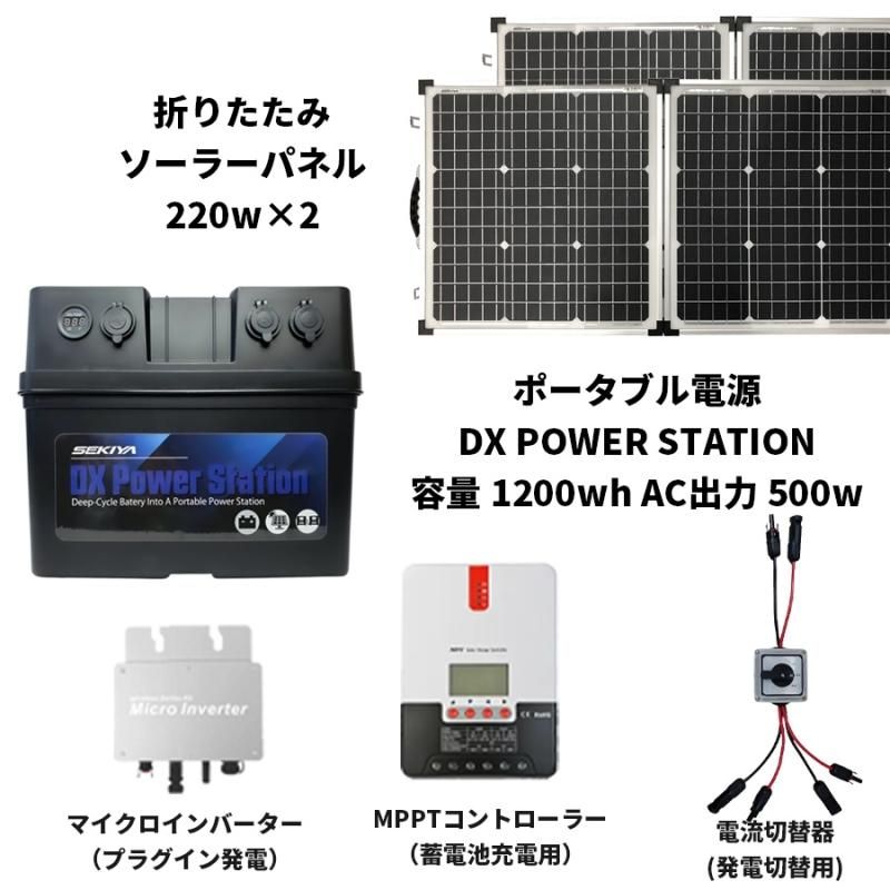 ポータブル電源キット 1200Wh(50wフレキシブルソーラーパネル×2 ポータブル電源キット 1200Wh(50wフレキシブルソーラーパネル×2