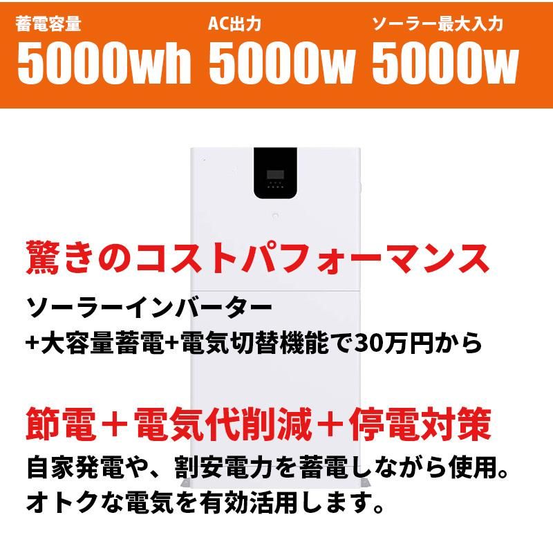30万円からはじめる 最強蓄電池 ソーラー発電システム 30万円からはじめる 最強蓄電池 ソーラー発電システム