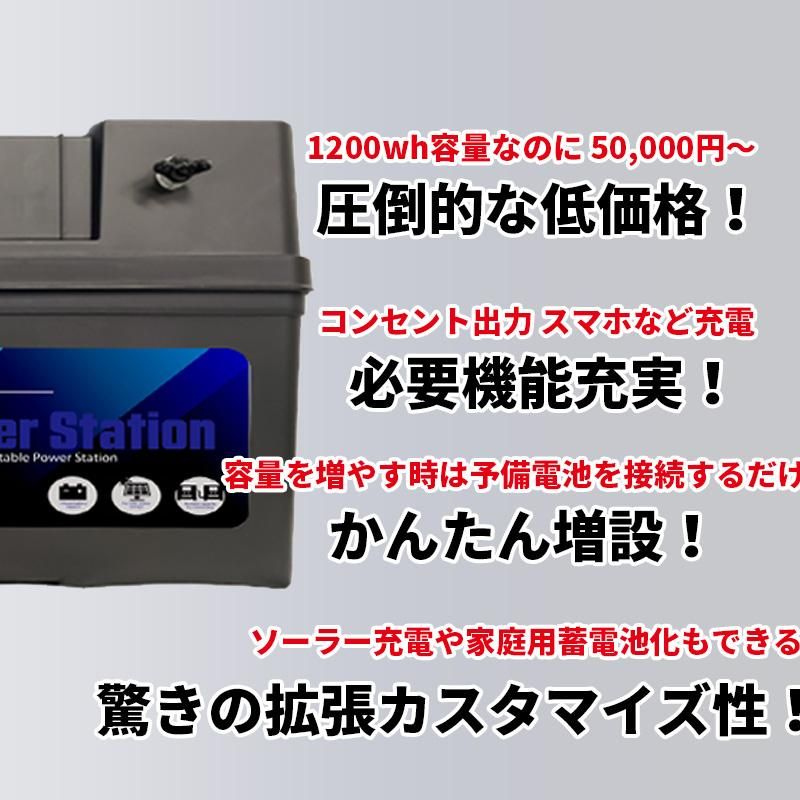 限定特価 最強コスパ ポータブル電源 1200wh SEKIYA 節電・停電 限定特価 最強コスパ ポータブル電源 1200wh SEKIYA 節電・停電