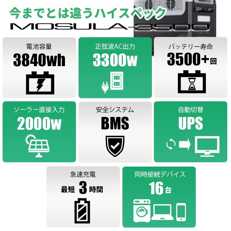 MOSULA 家庭用蓄電池 コンセントに差すだけ 電気代削減 プラグ MOSULA 家庭用蓄電池 コンセントに差すだけ 電気代削減 プラグ