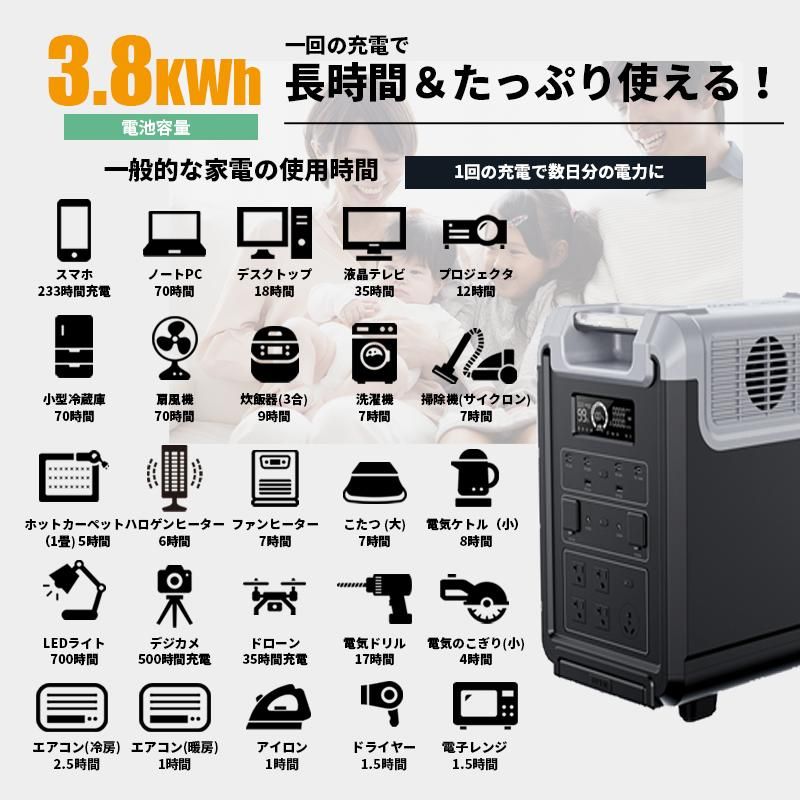 MOSULA 家庭用蓄電池 工事不要 コンセントに差すだけ 容量3480wh MOSULA 家庭用蓄電池 工事不要 コンセントに差すだけ 容量3480wh