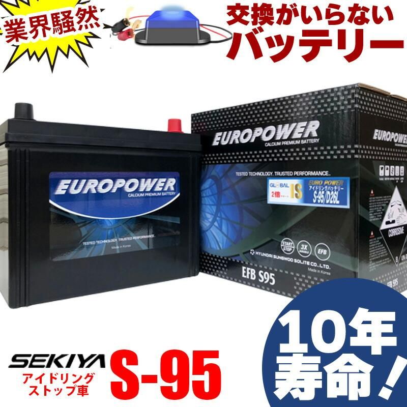 交換のいらないバッテリー 95D26L S-95 アイドリングストップ車 |株式会社関谷 宮崎県ものづくり大賞受賞 長寿命バッテリー専門店 SEKIYA 交換のいらないバッテリー 95D26L S-95 アイドリングストップ車 |株式会社関谷 宮崎県ものづくり大賞受賞 長寿命バッテリー専門店 SEKIYA