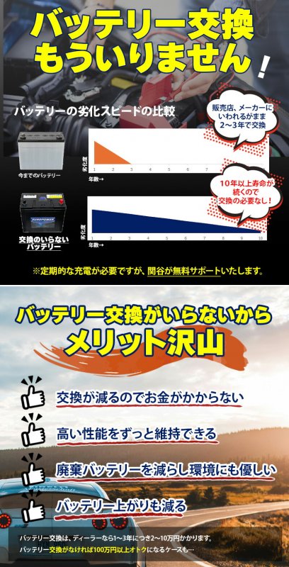 交換のいらないバッテリー 95D26L S-95 アイドリングストップ車 |株式会社関谷 宮崎県ものづくり大賞受賞 長寿命バッテリー専門店 SEKIYA