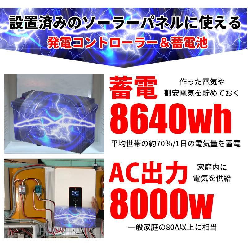 世界最新 30万円からはじめる太陽光発電 ソーラー発電 蓄電 世界最新 30万円からはじめる太陽光発電 ソーラー発電 蓄電
