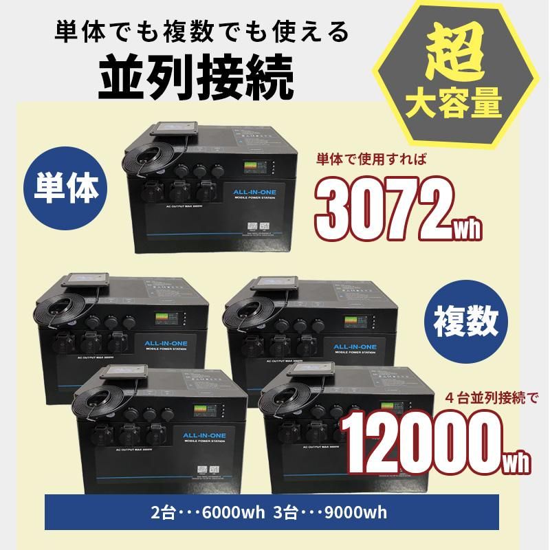 大容量 怪物 ポータブル電源 家庭用蓄電池 SEKIYA 最大12000wh 大容量 怪物 ポータブル電源 家庭用蓄電池 SEKIYA 最大12000wh
