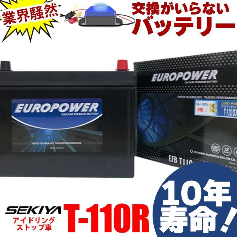 長寿命 プロが選ぶコスパ EURO POWER（ユーロパワー