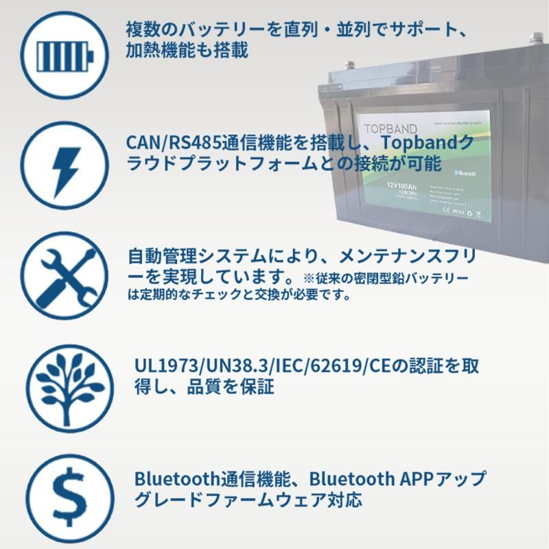 高性能リチウム】ハイブリッドインバータ用 家庭用蓄電池 セット 高性能リチウム】ハイブリッドインバータ用 家庭用蓄電池 セット
