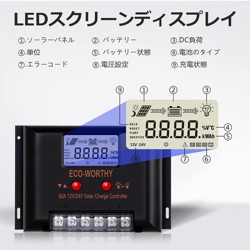 400W ソーラーパネルキット 単結晶 60A ソーラー充電 Z金具 400W ソーラーパネルキット 単結晶 60A ソーラー充電 Z金具