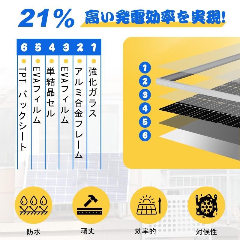400W ソーラーパネルキット 単結晶 60A ソーラー充電 Z金具 400W ソーラーパネルキット 単結晶 60A ソーラー充電 Z金具