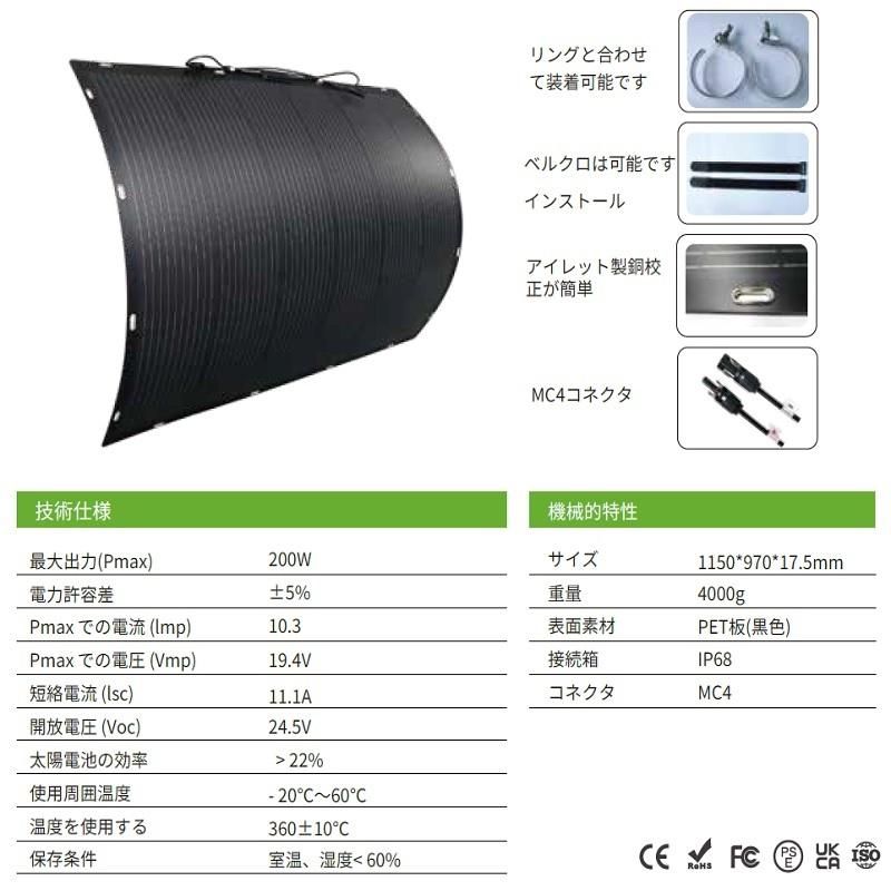 欧州電気不足大活躍ベランダ、壁、貼るソーラーどこにでも 欧州電気不足大活躍ベランダ、壁、貼るソーラーどこにでも