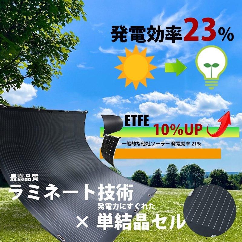 SEKIYA史上最高品質 360度曲がる 高耐久 100W 折りたたみ ETFE SEKIYA史上最高品質 360度曲がる 高耐久 100W 折りたたみ ETFE