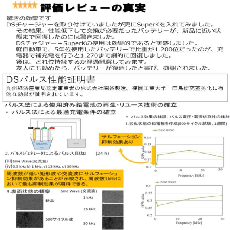挟むだけ!NEWバッテリー再生DSパルス、パルス動作確認ができる 挟むだけ!NEWバッテリー再生DSパルス、パルス動作確認ができる