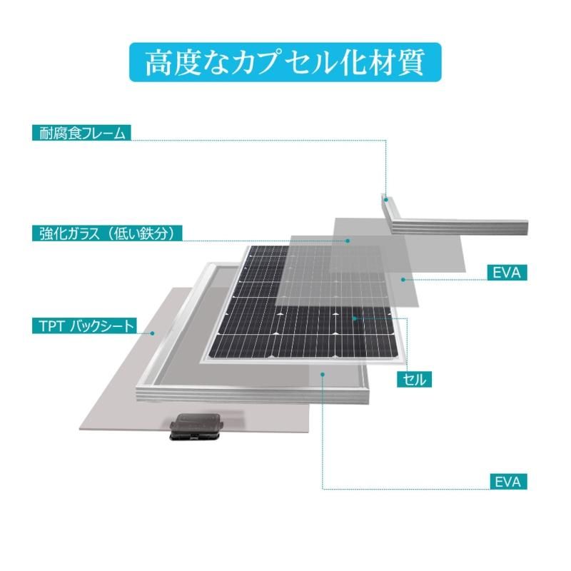 2024年最新】ソーラーパネル 単結晶 100W 12V 最新G3モデル 2024年最新】ソーラーパネル 単結晶 100W 12V 最新G3モデル