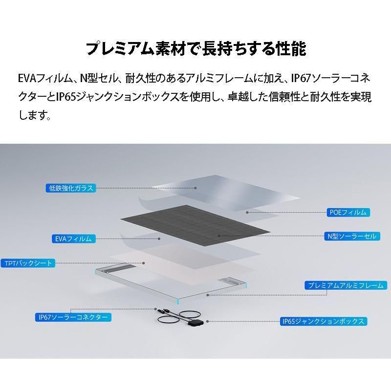 最新テクノロジー 25%発電効率 200W 24V N型高効率 ソーラーパネル