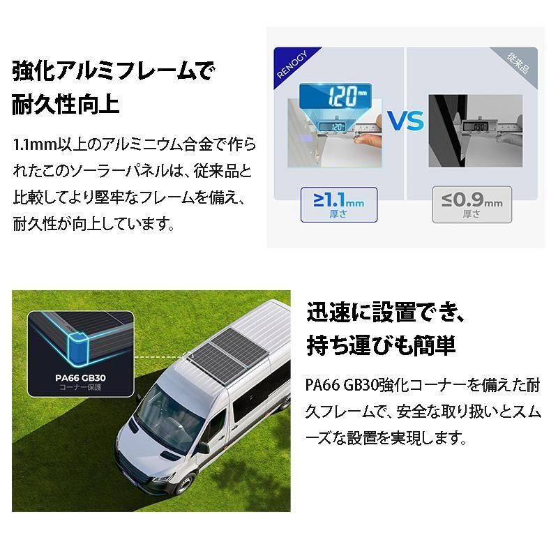 最新テクノロジー 25%発電効率 200W 24V N型高効率 ソーラーパネル