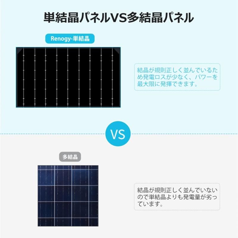 ブラック フレキシブル ソーラーパネル 単結晶 100W 12V 2.5mm ブラック フレキシブル ソーラーパネル 単結晶 100W 12V 2.5mm