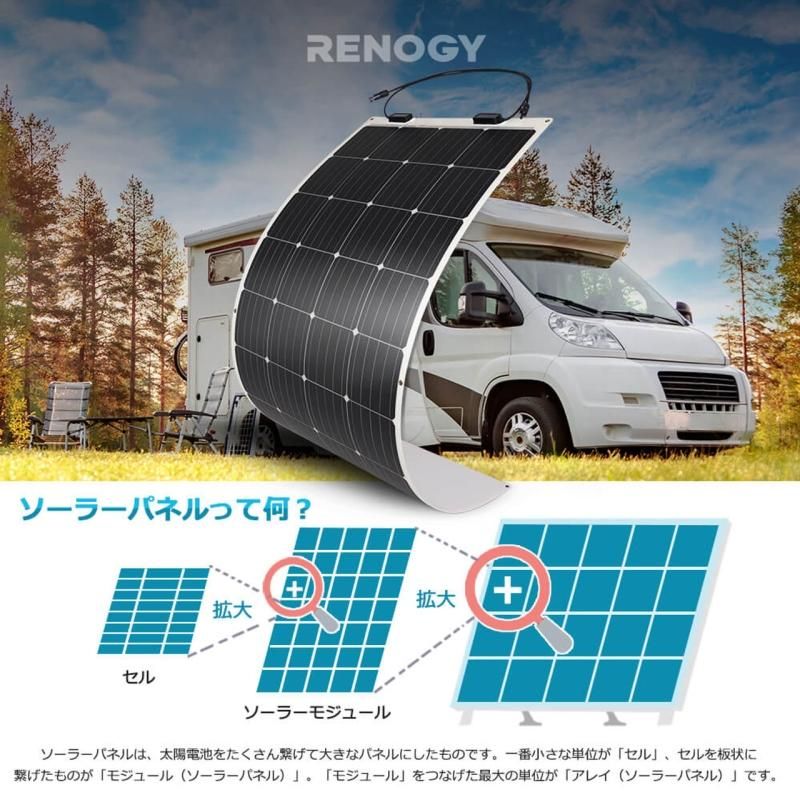 フレキシブル ソーラーパネル 単結晶 175W 12V G2モデル 薄型3mm フレキシブル ソーラーパネル 単結晶 175W 12V G2モデル 薄型3mm