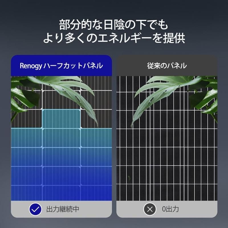 2024年最新】両面 ソーラーパネル 単結晶 115W 12V 30%発電 2024年最新】両面 ソーラーパネル 単結晶 115W 12V 30%発電