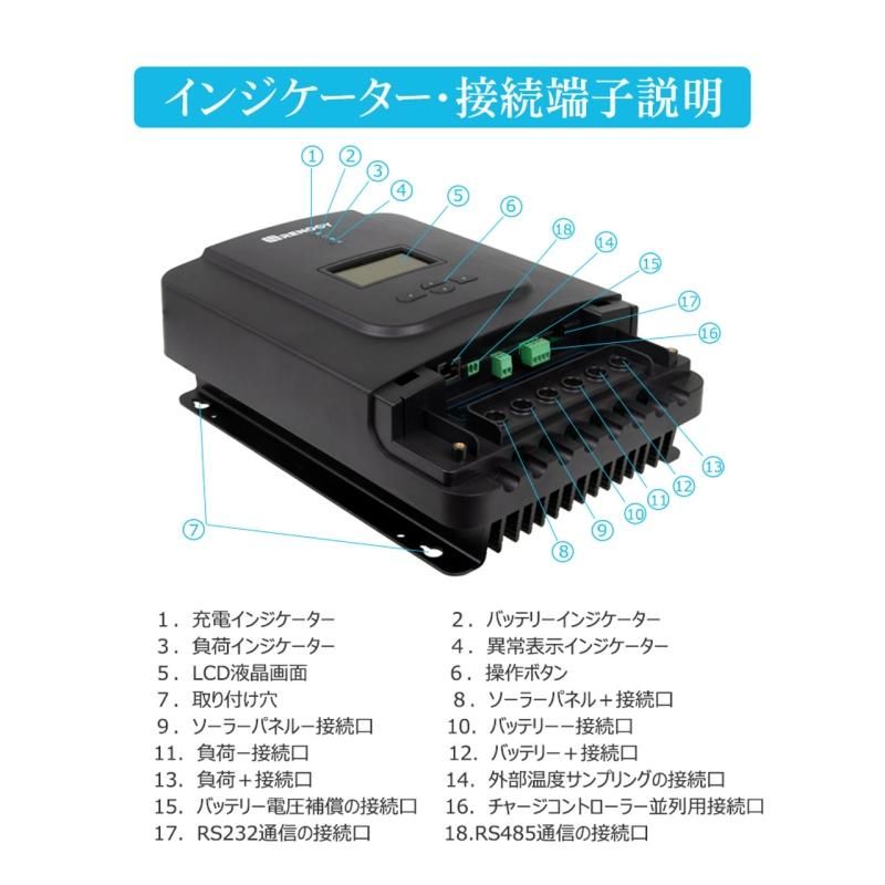 MPPT チャージコントローラー40A 12V/24V兼用 温度センサー MPPT チャージコントローラー40A 12V/24V兼用 温度センサー