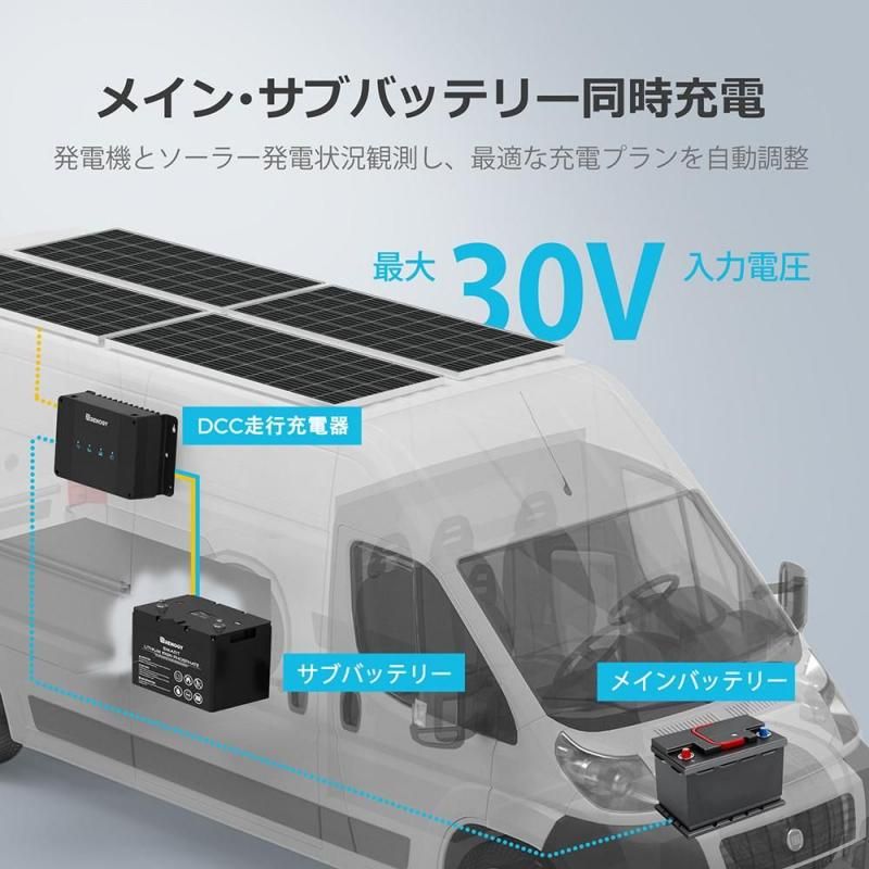 MPPT 走行充電器 DCCシリーズ 12V 30A チャージコントローラー MPPT 走行充電器 DCCシリーズ 12V 30A チャージコントローラー