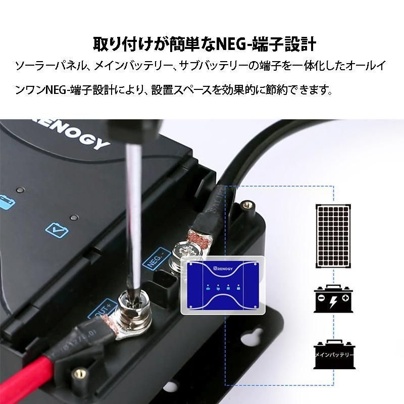 RENOGY 30A 走行充電器、BT-2、40A.80Aヒューズ付き RENOGY 30A 走行充電器、BT-2、40A.80Aヒューズ付き